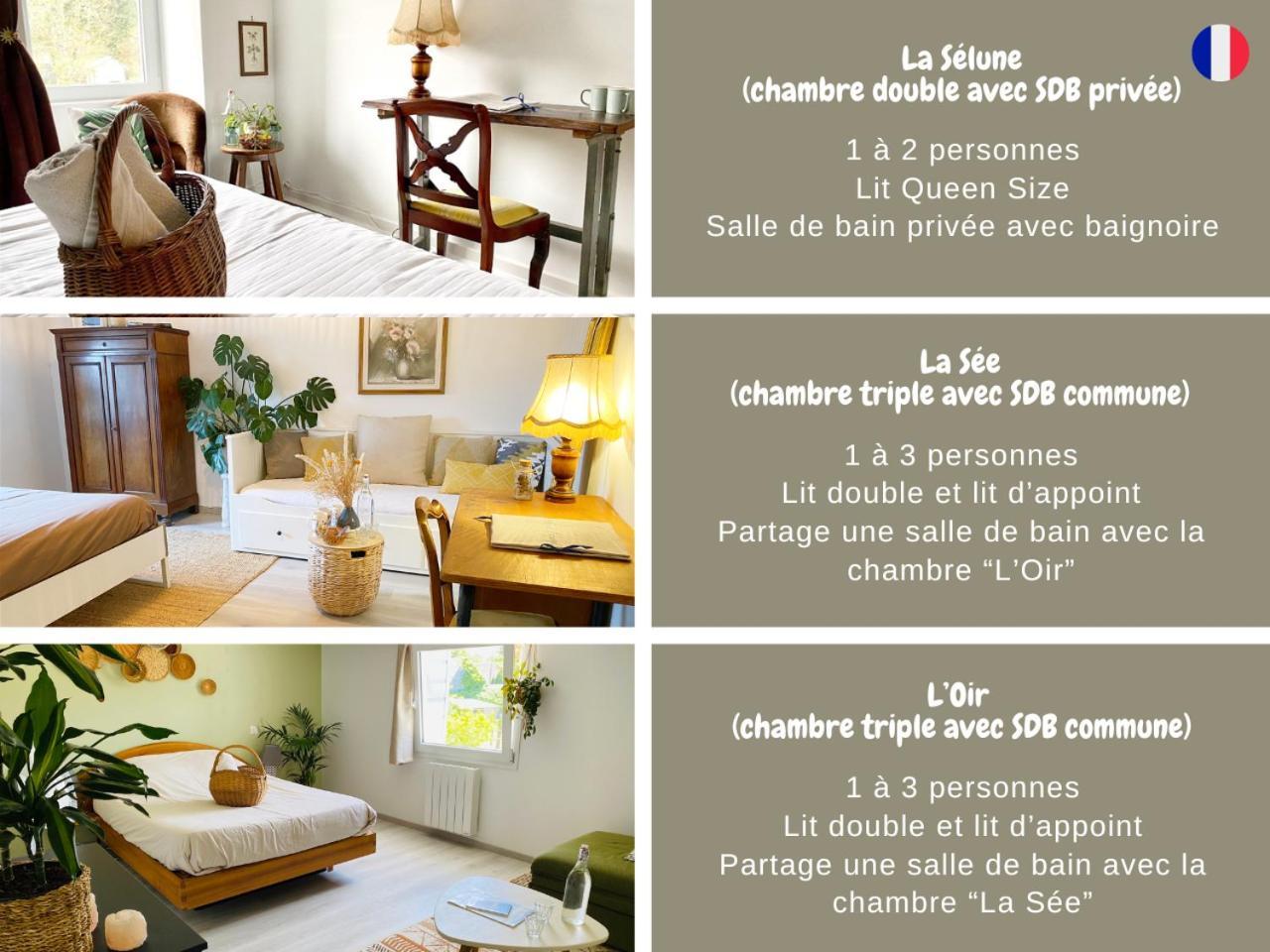 Ducey-Les Cheris L'Autre Riviere - Chambres D'Hotes מראה חיצוני תמונה